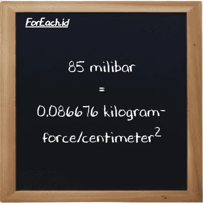 85 milibar setara dengan 0.086676 kilogram-force/centimeter<sup>2</sup> (85 mbar setara dengan 0.086676 kgf/cm<sup>2</sup>)